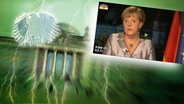 Neulich im Bundestag © NDR Foto: Screenshot NiB-Video