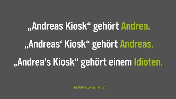 Auf grauem Untergrund steht: "Andreas Kiosk", "Andreas' Kiosk" und "Andrea's Kiosk". © NDR/N-JOY 