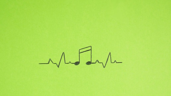 Musiknoten und eine Wave-Form von einem Herzschlag auf grünem Untergrund © David-W- / photocase.de Foto: David-W-