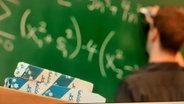 Ein Lehrer schreibt etwas an die grüne Tafel. Im Vordergrund Kreide. © fotolia 