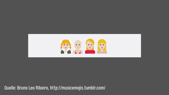 Emojis von Musikern © Bruno Leo Ribeiro Foto: Bruno Leo Ribeiro