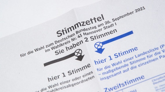 Ein Stimmzettel zur Bundestagswahl. © picture alliance/dpa | Julian Stratenschulte Foto: Julian Stratenschulte